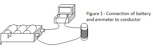 Electricity resistance science project