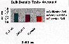 bulk density thumbnail