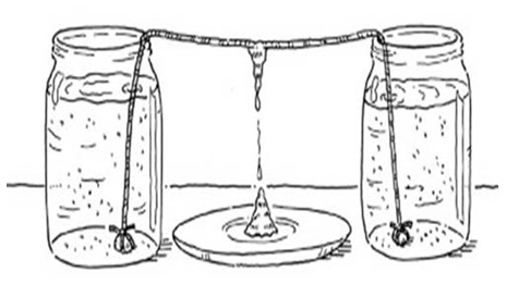 stalactite and stalagmite formation experiment