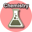 Chemistry Science Fair Projects