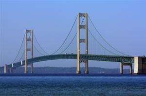 Windy Bridges