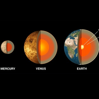 Cross-section of Planets: Modeling Terrestrial Interiors in a Bottle