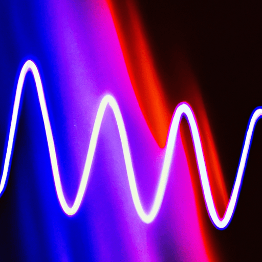 Measuring the Speed of Sound