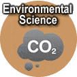 Environmental Science Science Fair Projects