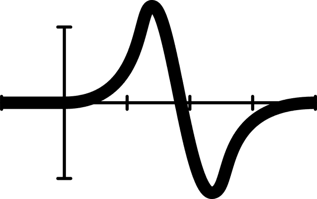 Morphing Circles