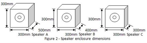 Amplifiers and frequency response science fair projects