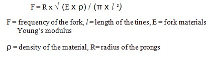 frequency response of a tuning fork