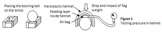 american football science fair project