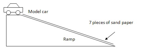 friction and speed science project