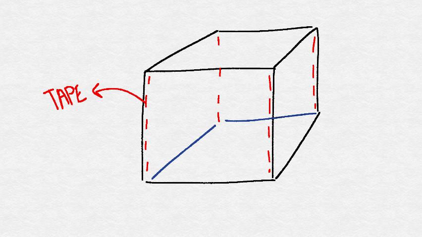 making a greenhouse for a science experiment